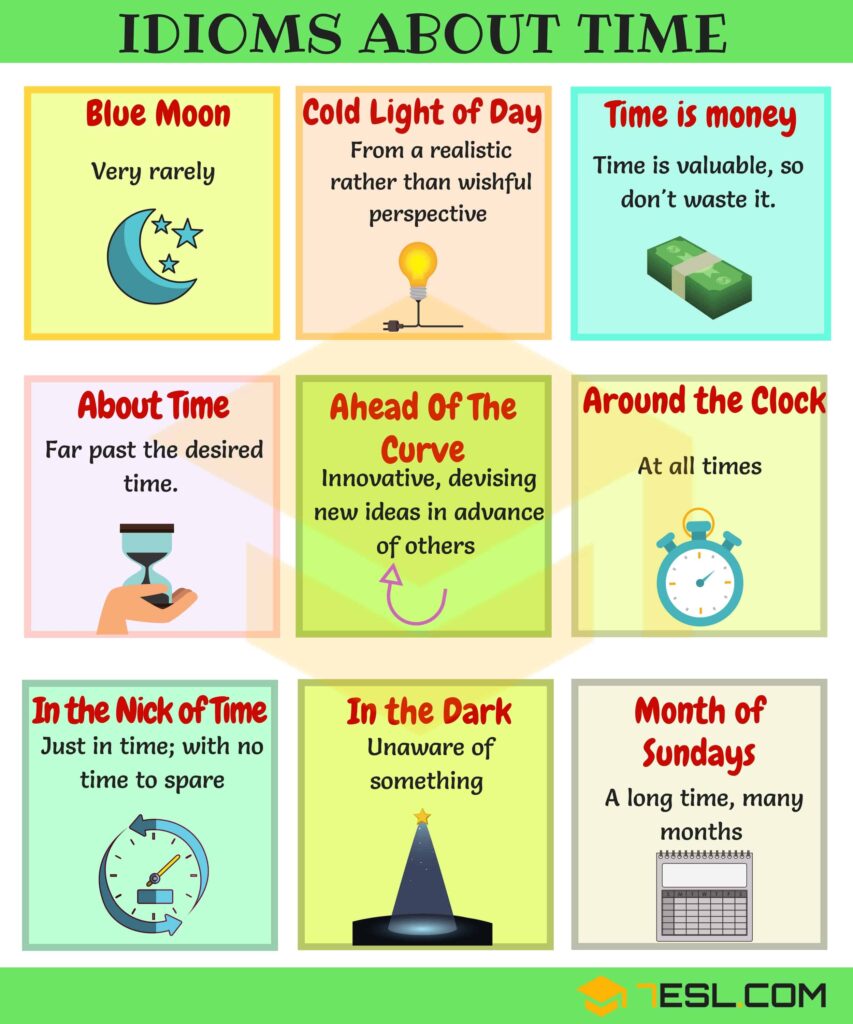 Time-idioms